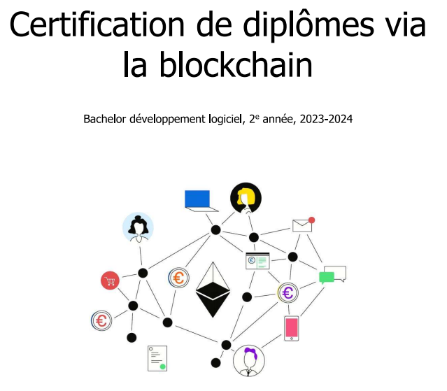 Blockchain Document Signing